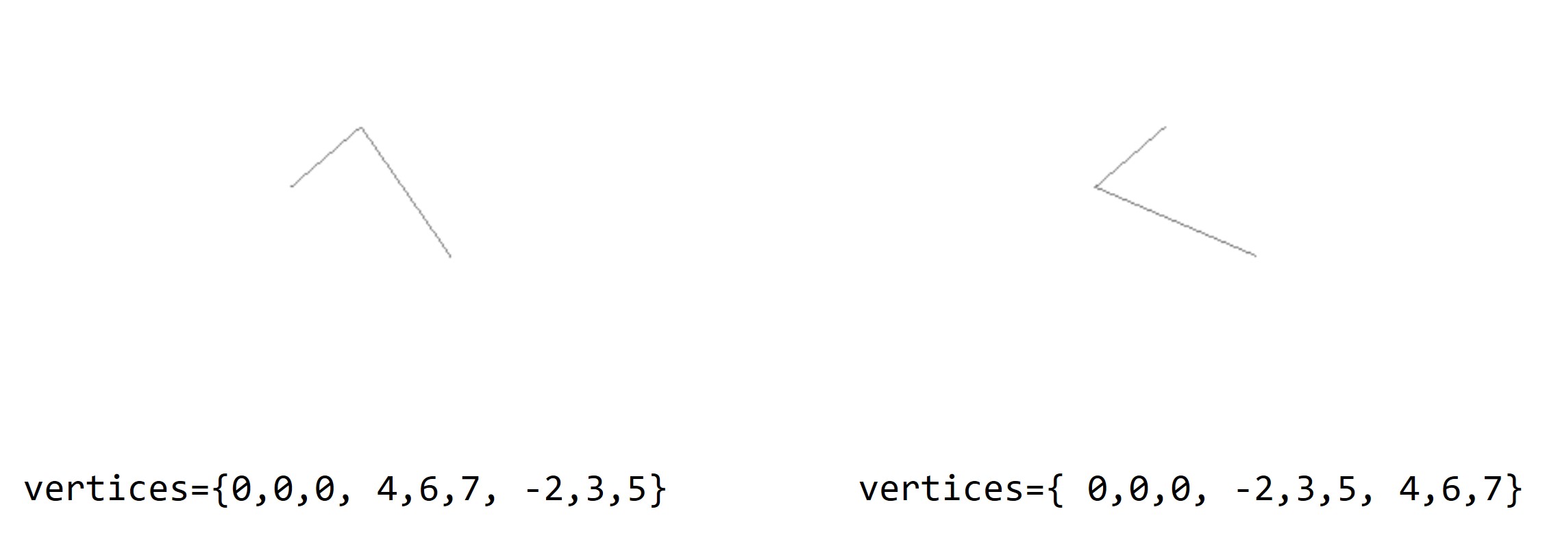 polyline point order comparison