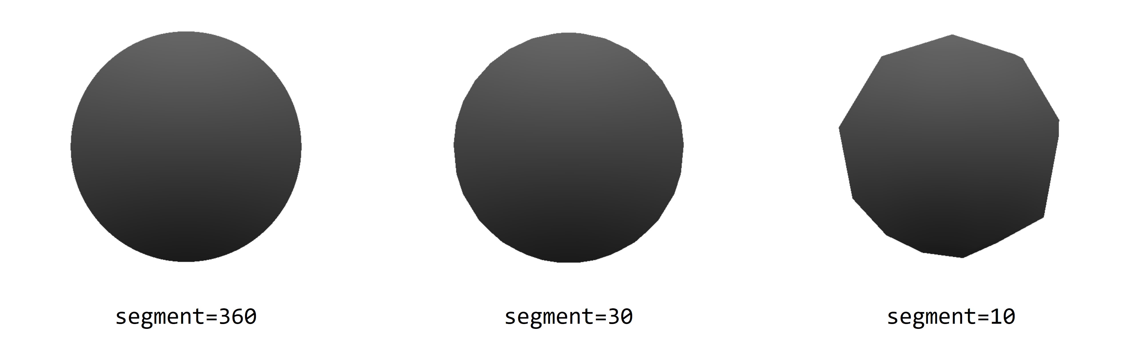 不同segment对于相同sphere的影响